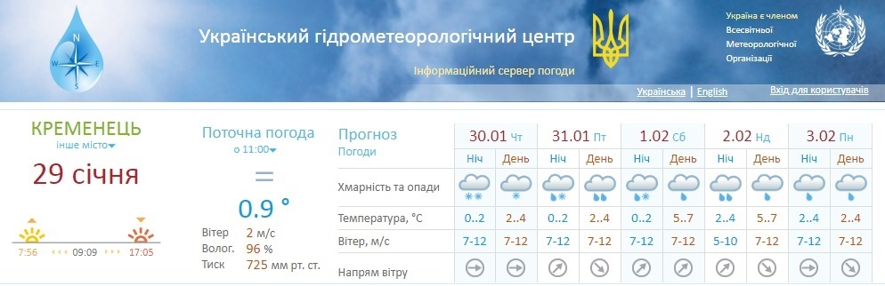 Скріншот