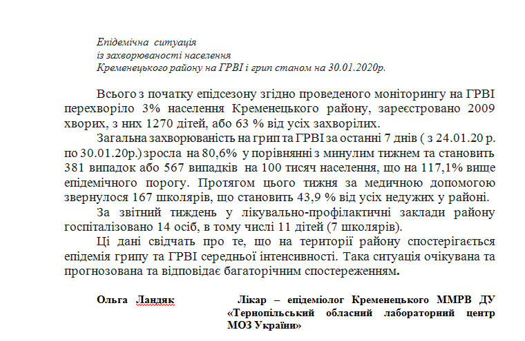 Дані станом на 31 січня 2020 року
